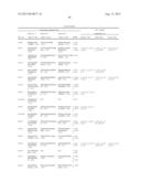 REAGENTS AND METHODS FOR USE IN CANCER DIAGNOSIS, CLASSIFICATION AND     THERAPY diagram and image