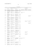 REAGENTS AND METHODS FOR USE IN CANCER DIAGNOSIS, CLASSIFICATION AND     THERAPY diagram and image