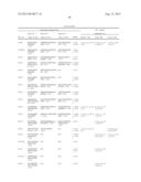 REAGENTS AND METHODS FOR USE IN CANCER DIAGNOSIS, CLASSIFICATION AND     THERAPY diagram and image