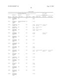 REAGENTS AND METHODS FOR USE IN CANCER DIAGNOSIS, CLASSIFICATION AND     THERAPY diagram and image