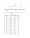 REAGENTS AND METHODS FOR USE IN CANCER DIAGNOSIS, CLASSIFICATION AND     THERAPY diagram and image