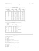 REAGENTS AND METHODS FOR USE IN CANCER DIAGNOSIS, CLASSIFICATION AND     THERAPY diagram and image