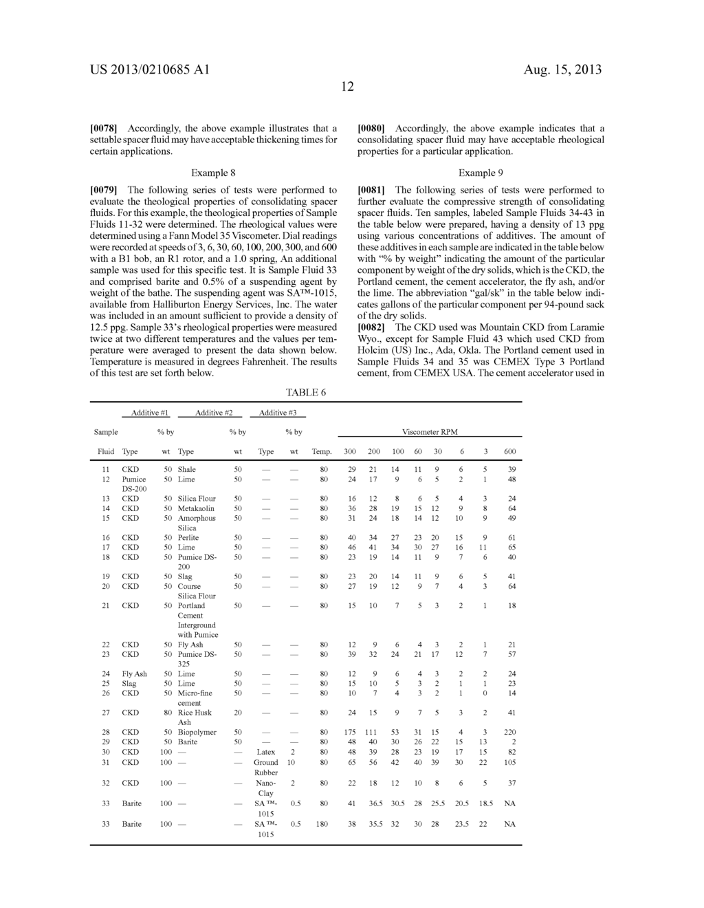 Consolidating Spacer Fluids and Methods of Use - diagram, schematic, and image 15