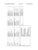 Biomarkers for Cardiodiabetes diagram and image