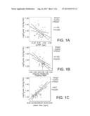 TREATMENT OF HEART FAILURE diagram and image