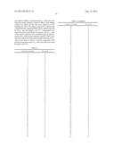 NOVEL 3-HYDROXYISOTHIAZOLE 1-OXIDE DERIVATIVES diagram and image