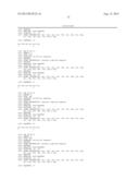 METHODS FOR USING PEPTIDE AGONISTS HAVING GLP-1 ACTIVITY diagram and image