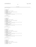 METHODS FOR USING PEPTIDE AGONISTS HAVING GLP-1 ACTIVITY diagram and image