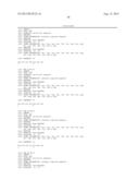 METHODS FOR USING PEPTIDE AGONISTS HAVING GLP-1 ACTIVITY diagram and image