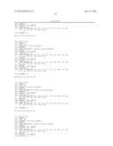 METHODS FOR USING PEPTIDE AGONISTS HAVING GLP-1 ACTIVITY diagram and image