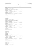 METHODS FOR USING PEPTIDE AGONISTS HAVING GLP-1 ACTIVITY diagram and image