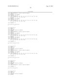 METHODS FOR USING PEPTIDE AGONISTS HAVING GLP-1 ACTIVITY diagram and image