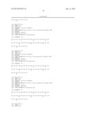 METHODS FOR USING PEPTIDE AGONISTS HAVING GLP-1 ACTIVITY diagram and image