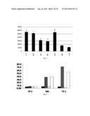 BHLH PROTEINS AND THEIR USE AS DRUGS diagram and image