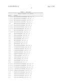 IMMUNOREGULATORY PEPTIDES AND METHODS OF USE diagram and image