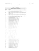 IMMUNOREGULATORY PEPTIDES AND METHODS OF USE diagram and image