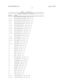 IMMUNOREGULATORY PEPTIDES AND METHODS OF USE diagram and image