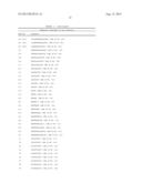 IMMUNOREGULATORY PEPTIDES AND METHODS OF USE diagram and image