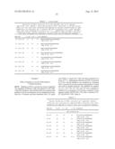 IMMUNOREGULATORY PEPTIDES AND METHODS OF USE diagram and image