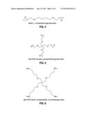 DERMAL FILLER COMPOSITIONS INCLUDING ANTIOXIDANTS diagram and image