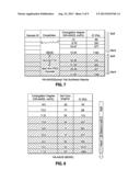 DERMAL FILLER COMPOSITIONS INCLUDING ANTIOXIDANTS diagram and image