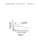 COMPOSITIONS OF SMALL MOLECULE THERAPEUTICS diagram and image