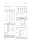 COMPOSITIONS OF SMALL MOLECULE THERAPEUTICS diagram and image