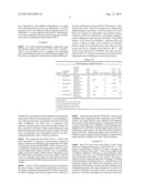 COMPOSITIONS OF SMALL MOLECULE THERAPEUTICS diagram and image