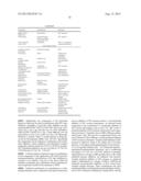 C-3 CYCLOALKENYL TRITERPENOIDS WITH HIV MATURATION INHIBITORY ACTIVITY diagram and image