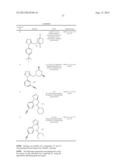 TETRAZOLE COMPOUNDS AS CALCIUM CHANNEL BLOCKERS diagram and image