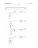 TETRAZOLE COMPOUNDS AS CALCIUM CHANNEL BLOCKERS diagram and image