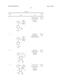 TETRAZOLE COMPOUNDS AS CALCIUM CHANNEL BLOCKERS diagram and image