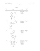 TETRAZOLE COMPOUNDS AS CALCIUM CHANNEL BLOCKERS diagram and image