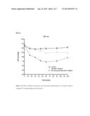 ADENOSINE A1 AGONISTS FOR THE TREATMENT OF GLAUCOMA AND OCULAR     HYPERTENSION diagram and image