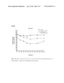 ADENOSINE A1 AGONISTS FOR THE TREATMENT OF GLAUCOMA AND OCULAR     HYPERTENSION diagram and image