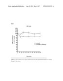 ADENOSINE A1 AGONISTS FOR THE TREATMENT OF GLAUCOMA AND OCULAR     HYPERTENSION diagram and image