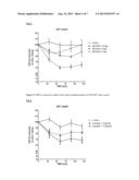 ADENOSINE A1 AGONISTS FOR THE TREATMENT OF GLAUCOMA AND OCULAR     HYPERTENSION diagram and image