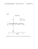 ADENOSINE A1 AGONISTS FOR THE TREATMENT OF GLAUCOMA AND OCULAR     HYPERTENSION diagram and image