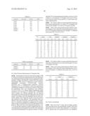 ADENOSINE A1 AGONISTS FOR THE TREATMENT OF GLAUCOMA AND OCULAR     HYPERTENSION diagram and image