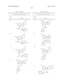 FUSED TETRACYCLIC PYRIDO [4,3-B] INDOLE AND PYRIDO [3,4-B] INDOLE     DERIVATIVES AND METHODS OF USE diagram and image