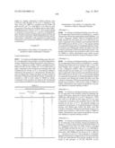 FUSED TETRACYCLIC PYRIDO [4,3-B] INDOLE AND PYRIDO [3,4-B] INDOLE     DERIVATIVES AND METHODS OF USE diagram and image