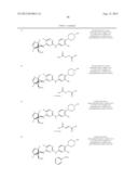 Cycloalkyl Substituted Pyrimidinediamine Compounds And Their Uses diagram and image