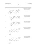 Cycloalkyl Substituted Pyrimidinediamine Compounds And Their Uses diagram and image