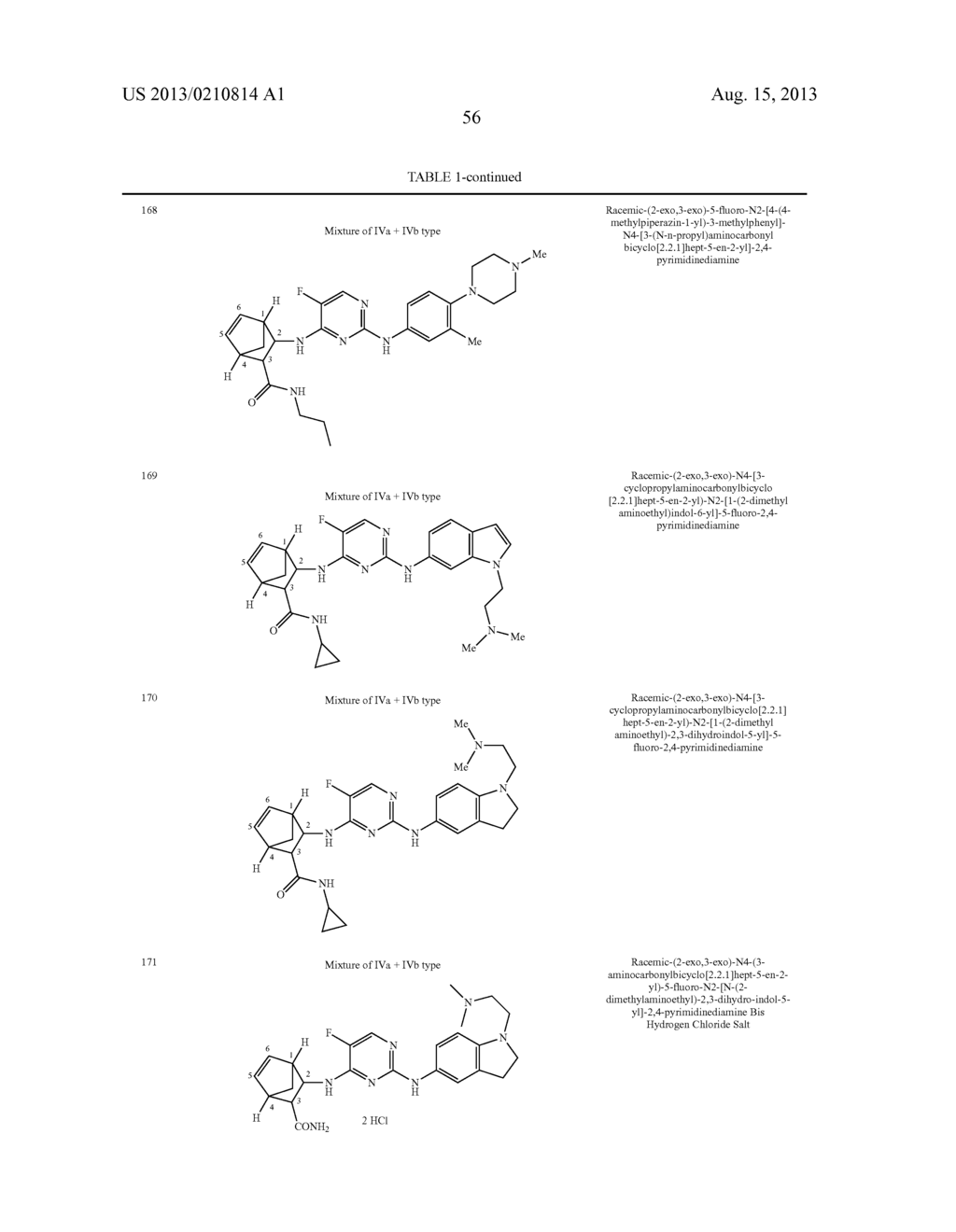 Cycloalkyl Substituted Pyrimidinediamine Compounds And Their Uses - diagram, schematic, and image 60