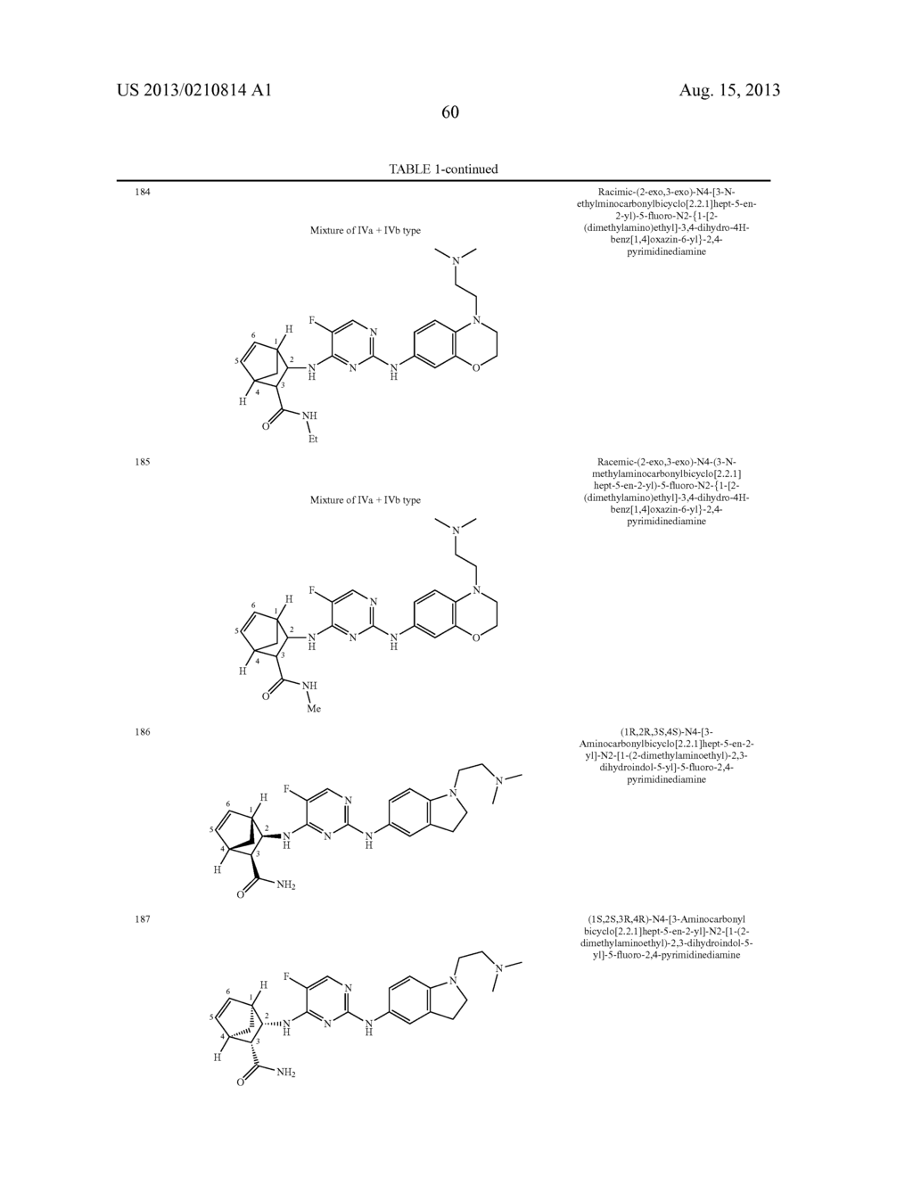 Cycloalkyl Substituted Pyrimidinediamine Compounds And Their Uses - diagram, schematic, and image 64