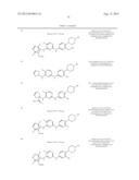 Cycloalkyl Substituted Pyrimidinediamine Compounds And Their Uses diagram and image