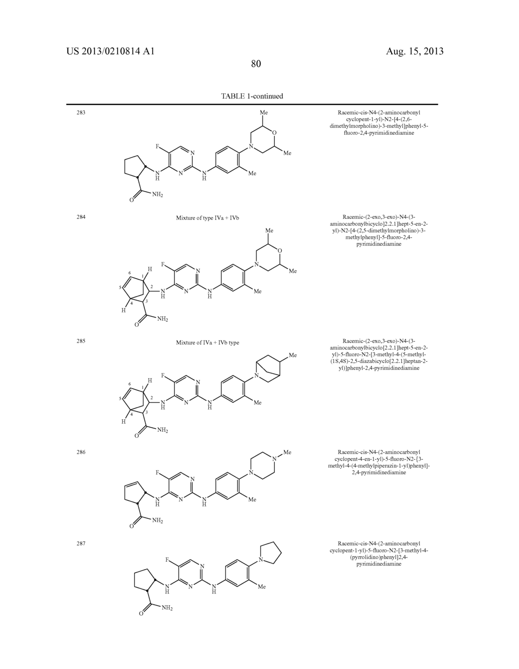 Cycloalkyl Substituted Pyrimidinediamine Compounds And Their Uses - diagram, schematic, and image 84