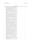 Cycloalkyl Substituted Pyrimidinediamine Compounds And Their Uses diagram and image