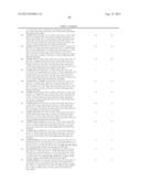 Cycloalkyl Substituted Pyrimidinediamine Compounds And Their Uses diagram and image