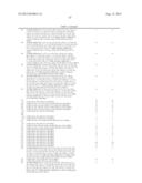 Cycloalkyl Substituted Pyrimidinediamine Compounds And Their Uses diagram and image